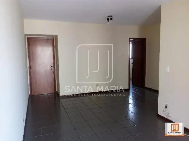 Apartamento aluguel em Região Imediata de Ribeirão Preto, Região Metropolitana de Ribeirão Preto