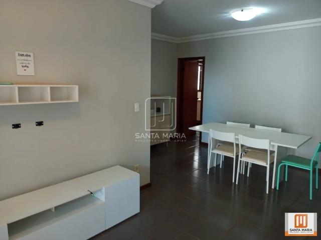 Apartamento aluguel em Ribeirão Preto
