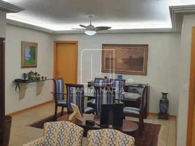 Apartamento aluguel em Ribeirão Preto