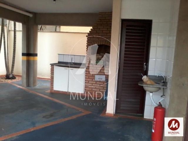 Apartamento aluguel em Ribeirão Preto