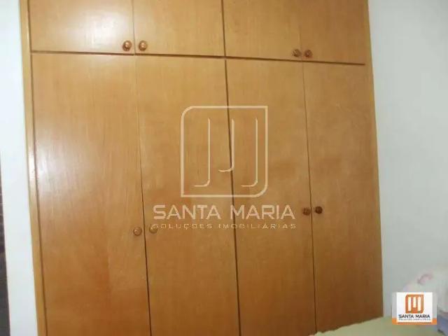 Apartamento aluguel em Ribeirão Preto