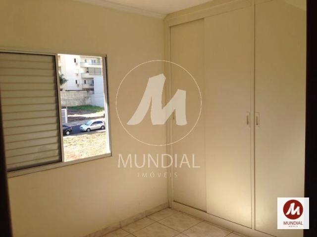 Apartamento aluguel em Ribeirão Preto