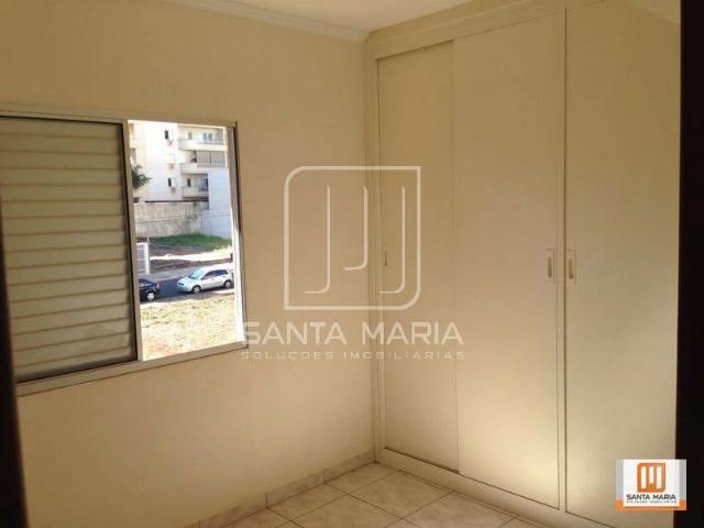 Apartamento aluguel em Ribeirão Preto