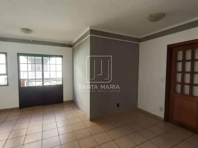 Apartamento aluguel em Ribeirão Preto