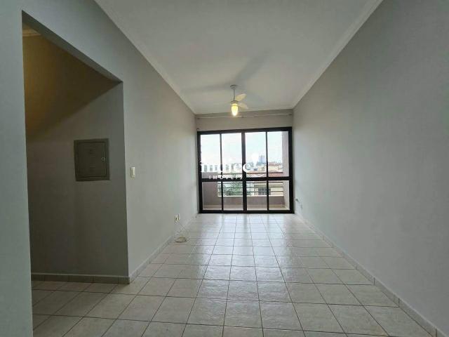Apartamento aluguel em Ribeirão Preto, Região Geográfica Intermediária de Ribeirão Preto