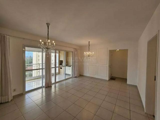 Apartamento aluguel em Região Imediata de Ribeirão Preto, Região Metropolitana de Ribeirão Preto