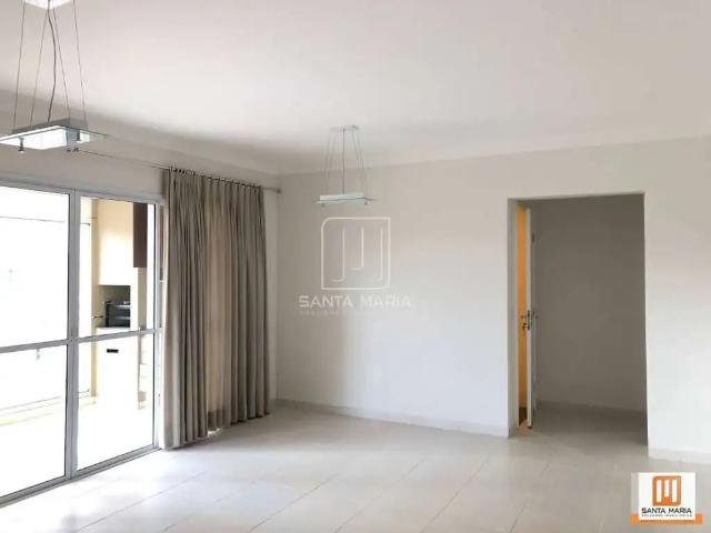 Apartamento aluguel em Região Imediata de Ribeirão Preto, Região Metropolitana de Ribeirão Preto