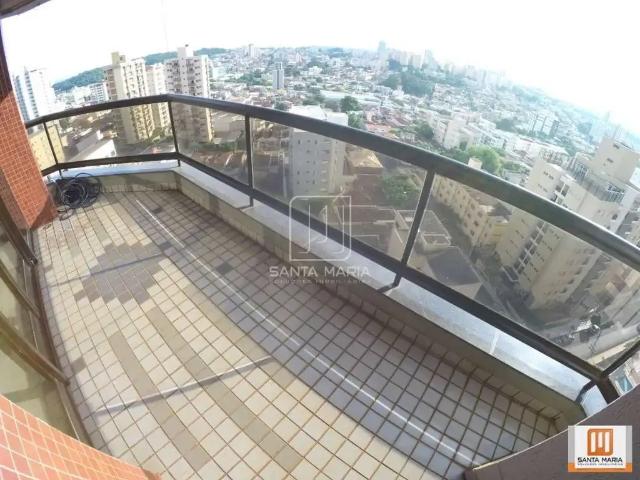 Apartamento aluguel em Região Imediata de Ribeirão Preto, Região Metropolitana de Ribeirão Preto