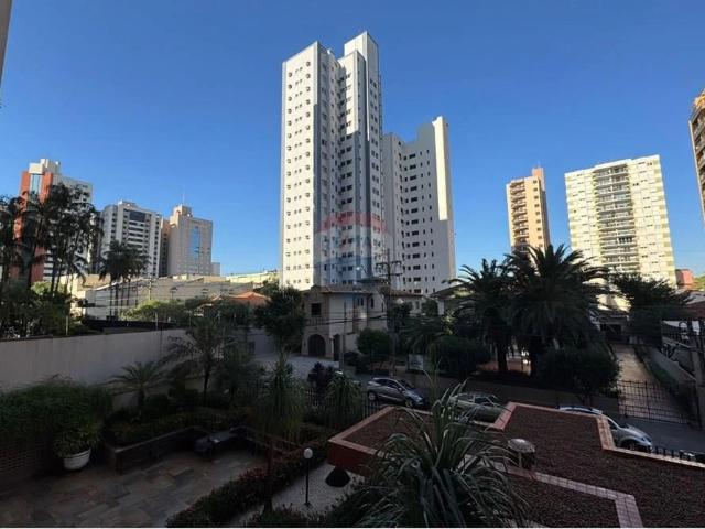 Apartamento aluguel em Ribeirão Preto