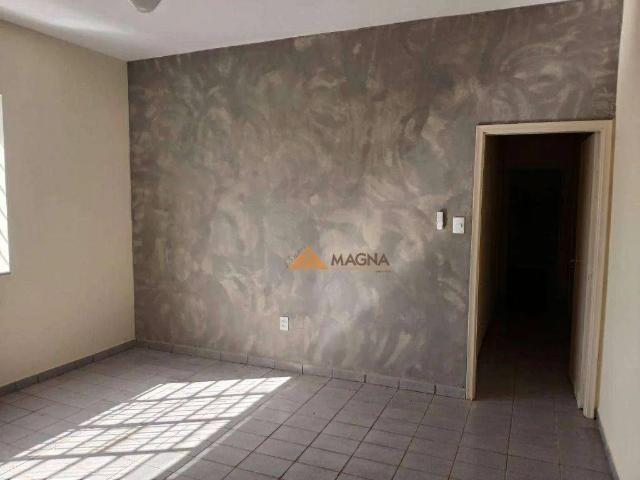 Apartamento aluguel em Ribeirão Preto