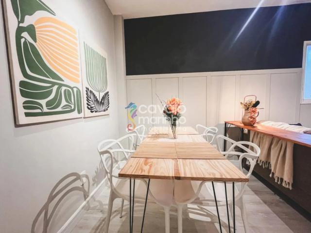 Apartamento aluguel em Ribeirão Preto