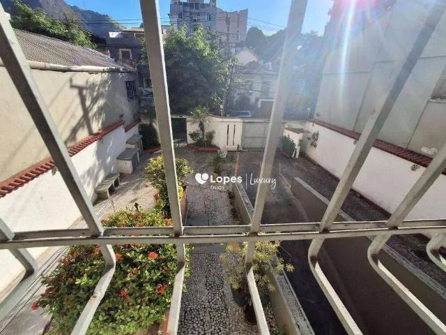 Apartamento aluguel em Região Geográfica Imediata do Rio de Janeiro, Região Metropolitana do Rio de Janeiro