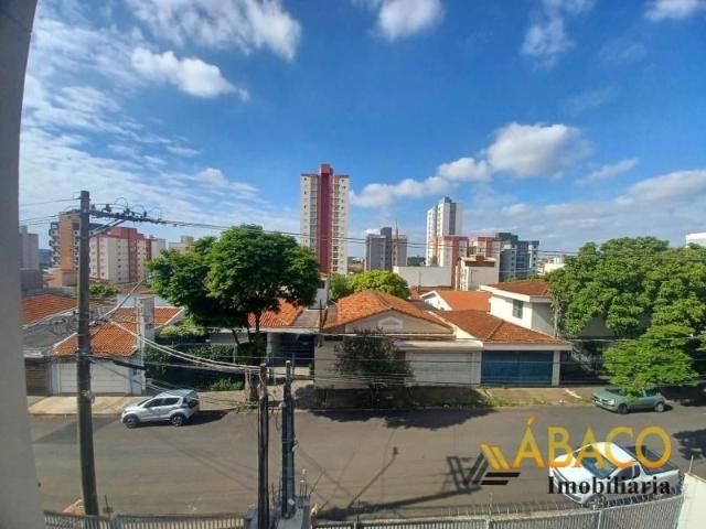 Apartamento aluguel em Região Imediata de São Carlos, São Carlos