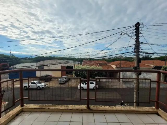 Apartamento aluguel em Região Imediata de São José do Rio Preto, Região Metropolitana de São José do Rio Preto