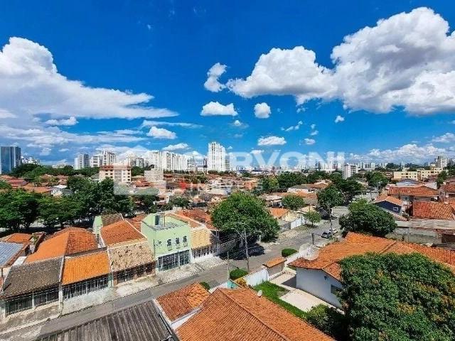Apartamento aluguel em Região Imediata de São José dos Campos, Região Metropolitana do Vale do Paraíba e Litoral Norte