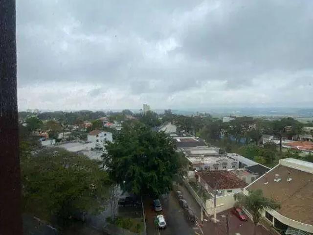 Apartamento aluguel em Região Imediata de São José dos Campos, Região Metropolitana do Vale do Paraíba e Litoral Norte