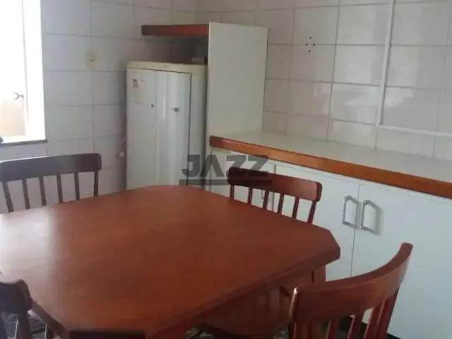 Apartamento aluguel em Região Imediata de São José dos Campos, Região Metropolitana do Vale do Paraíba e Litoral Norte
