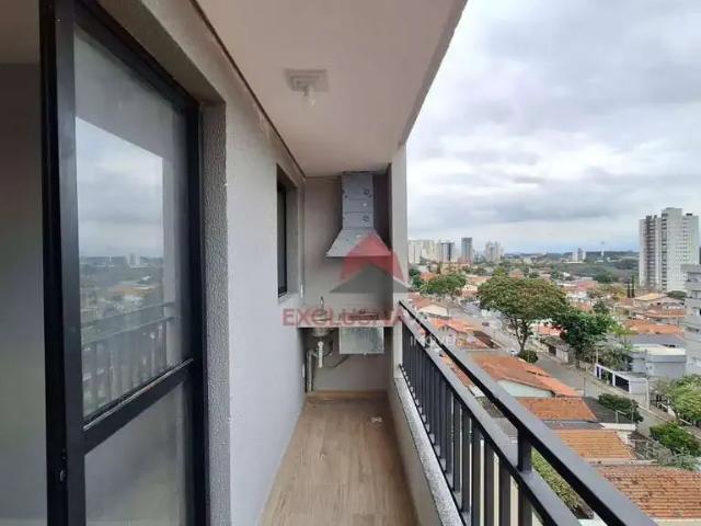 Apartamento aluguel em Região Imediata de São José dos Campos, Região Metropolitana do Vale do Paraíba e Litoral Norte