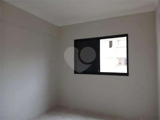 Apartamento aluguel em Região Imediata de Sorocaba, Região Metropolitana de Sorocaba