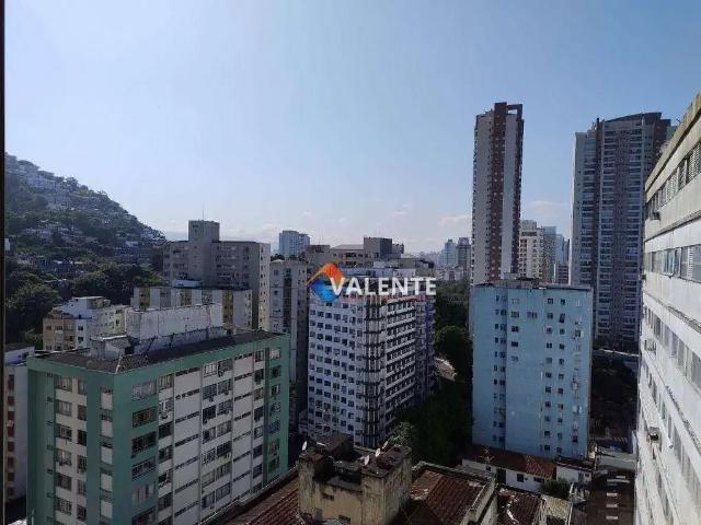 Apartamento aluguel em Região Imediata de Santos, Região Metropolitana da Baixada Santista