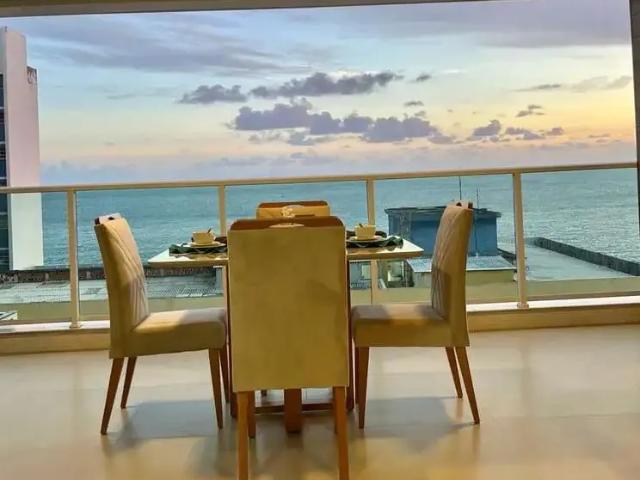 Apartamento aluguel em Região Geográfica Imediata de Salvador, Região Metropolitana de Salvador