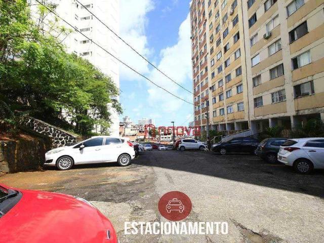 Apartamento aluguel em Região Geográfica Imediata de Salvador, Região Metropolitana de Salvador