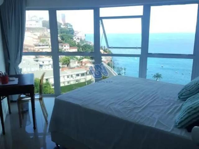 Apartamento aluguel em Região Geográfica Imediata de Salvador, Região Metropolitana de Salvador