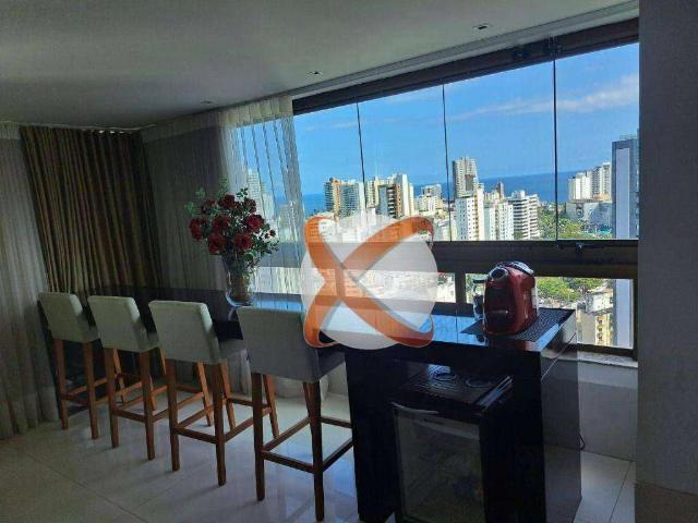 Apartamento aluguel em Salvador