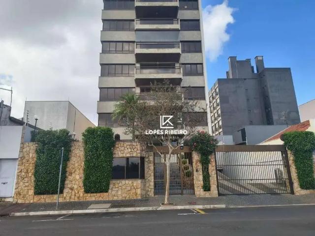 Apartamento aluguel em Região Imediata de Campinas, Região Metropolitana de Campinas