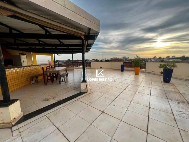 Apartamento aluguel em Região Imediata de Campinas, Região Metropolitana de Campinas