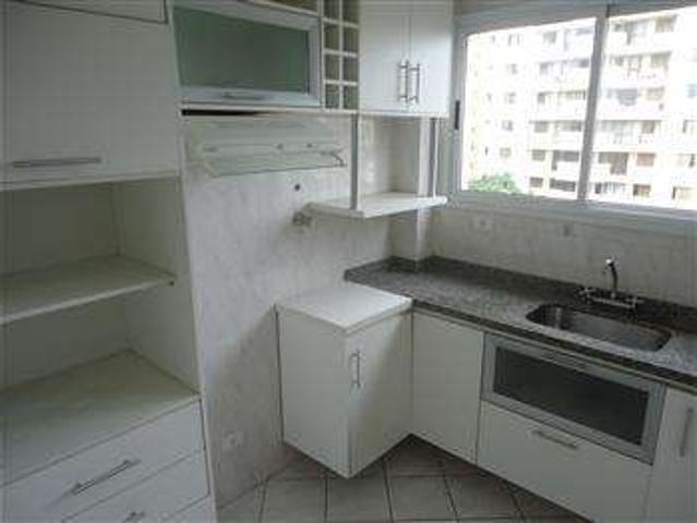 Apartamento aluguel em Limeira