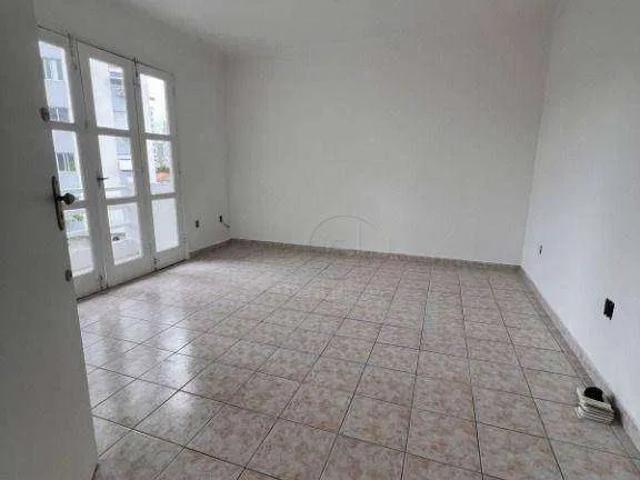 Apartamento aluguel em Santos