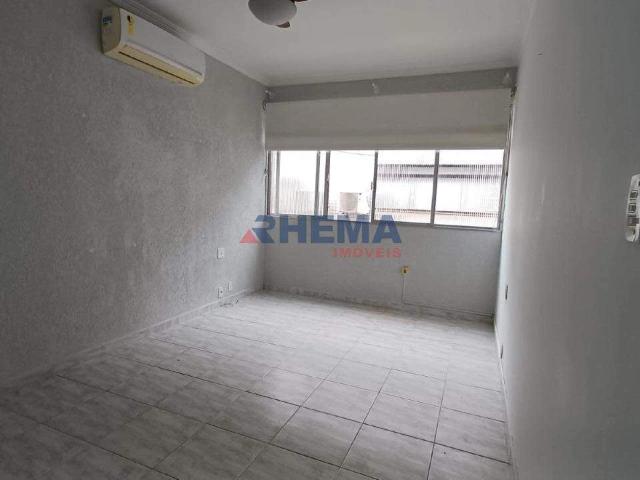 Apartamento aluguel em Santos