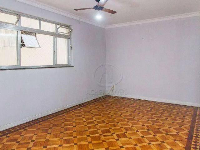Apartamento aluguel em Região Imediata de Santos, Região Metropolitana da Baixada Santista