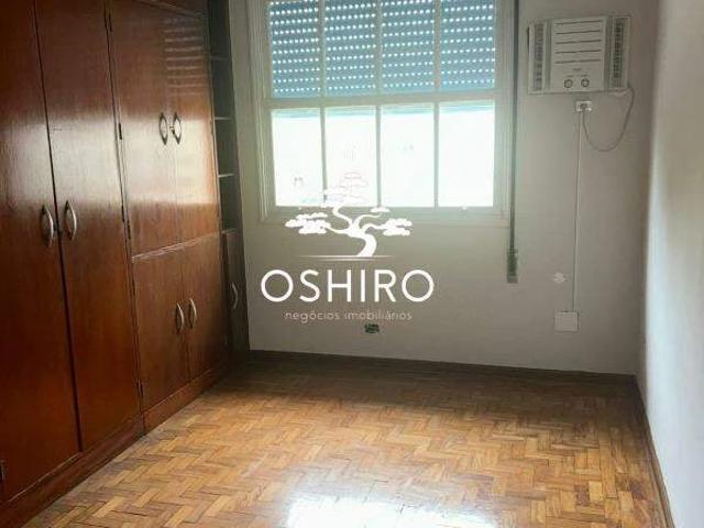 Apartamento aluguel em Santos