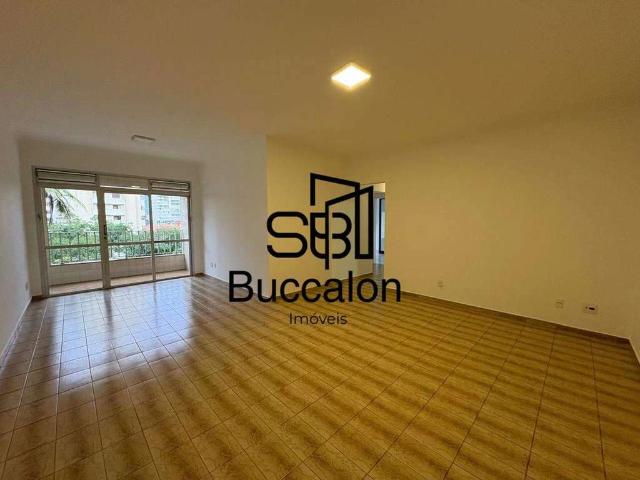 Apartamento aluguel em Santos