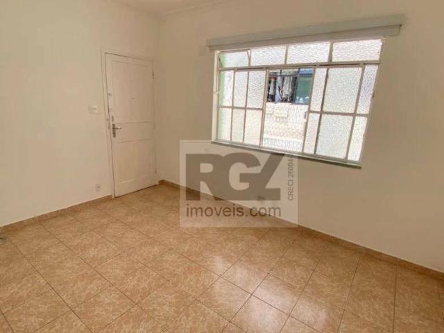 Apartamento aluguel em Santos