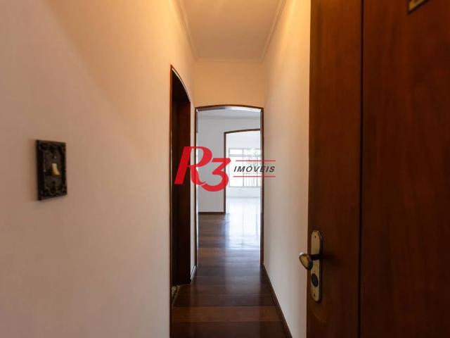 Apartamento aluguel em Santos