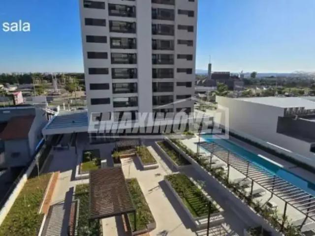 Apartamento aluguel em Região Imediata de Sorocaba, Região Metropolitana de Sorocaba