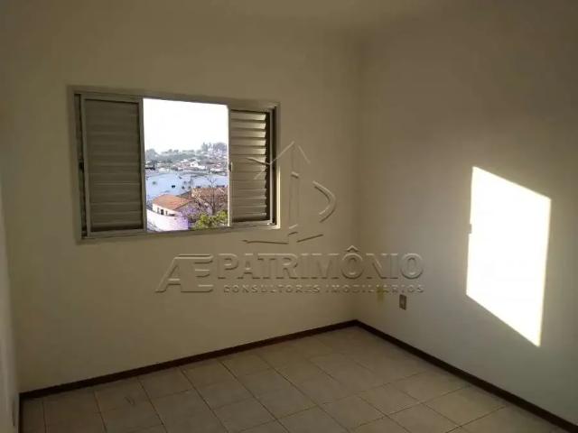 Apartamento aluguel em Região Imediata de Sorocaba, Região Metropolitana de Sorocaba