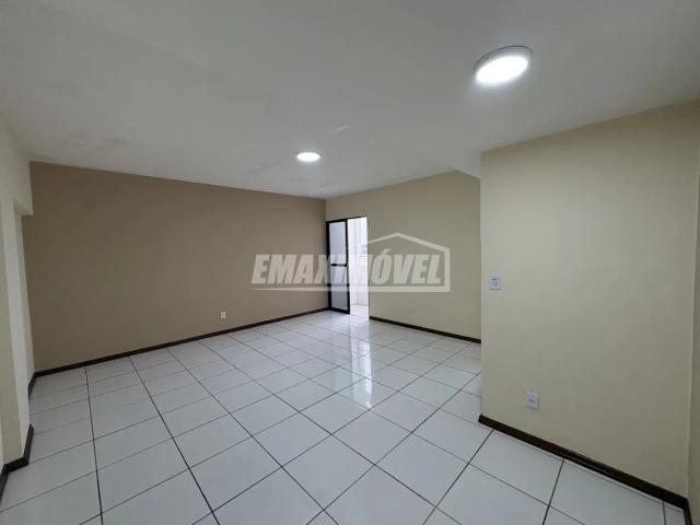 Apartamento aluguel em Sorocaba