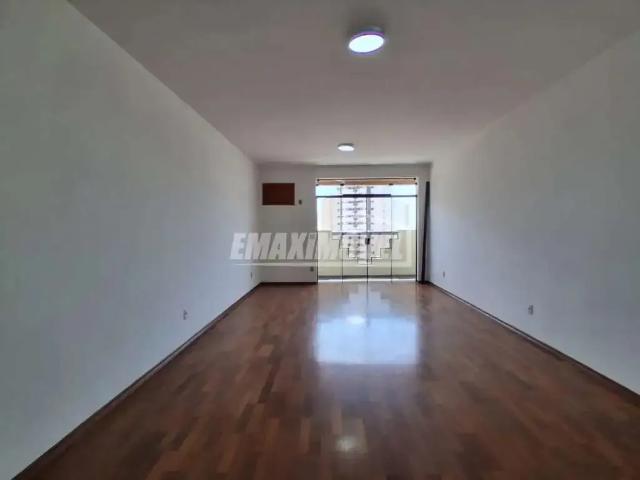Apartamento aluguel em Região Imediata de Sorocaba, Região Metropolitana de Sorocaba