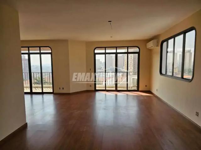 Apartamento aluguel em Região Imediata de Sorocaba, Região Metropolitana de Sorocaba