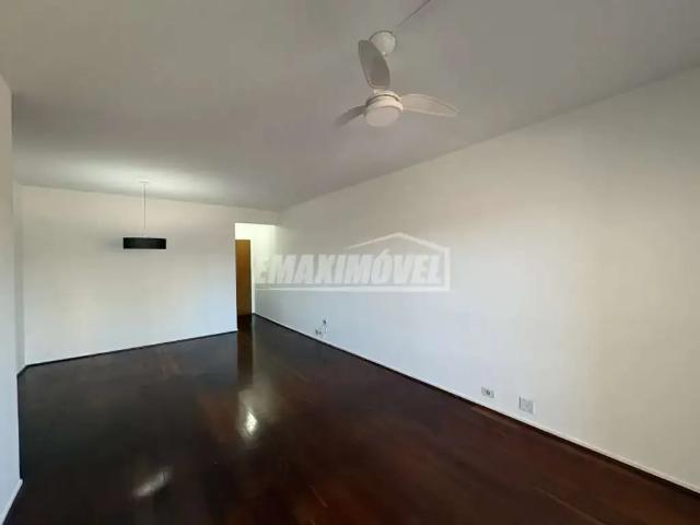 Apartamento aluguel em Região Imediata de Sorocaba, Região Metropolitana de Sorocaba