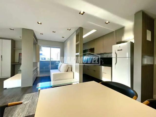 Apartamento aluguel em Região Imediata de Sorocaba, Região Metropolitana de Sorocaba