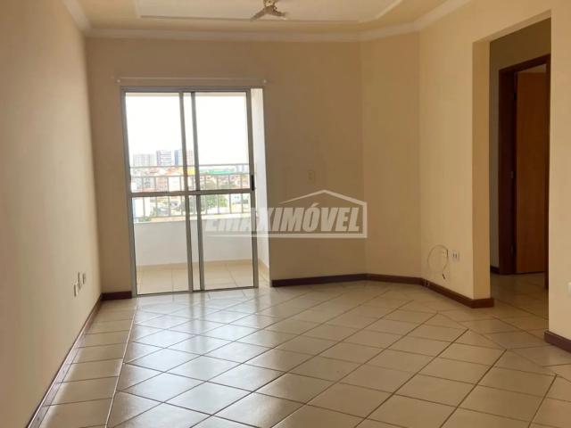 Apartamento aluguel em Sorocaba