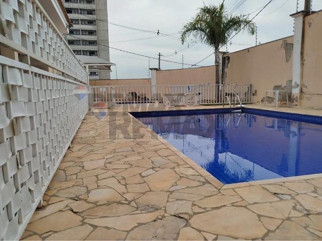 Apartamento aluguel em Sorocaba