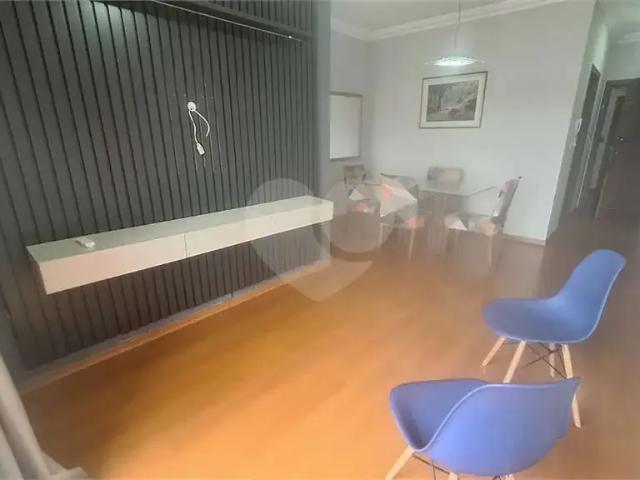 Apartamento aluguel em Região Imediata de Sorocaba, Região Metropolitana de Sorocaba