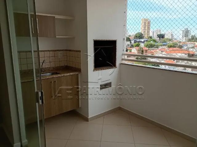 Apartamento aluguel em Região Imediata de Sorocaba, Região Metropolitana de Sorocaba