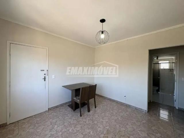 Apartamento aluguel em Região Imediata de Sorocaba, Região Metropolitana de Sorocaba